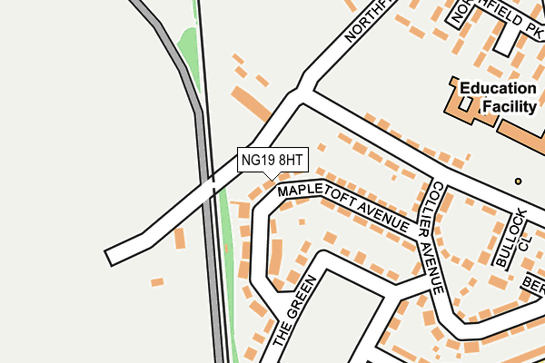 NG19 8HT map - OS OpenMap – Local (Ordnance Survey)