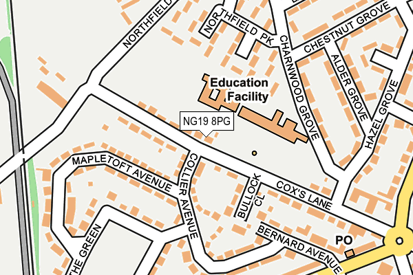 NG19 8PG map - OS OpenMap – Local (Ordnance Survey)