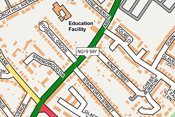 NG19 9AY map - OS OpenMap – Local (Ordnance Survey)