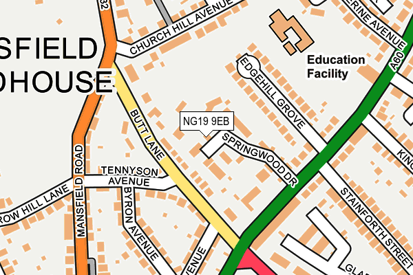 NG19 9EB map - OS OpenMap – Local (Ordnance Survey)