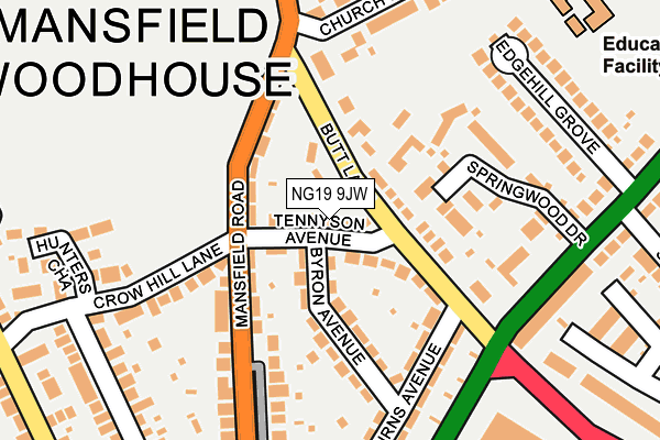 NG19 9JW map - OS OpenMap – Local (Ordnance Survey)