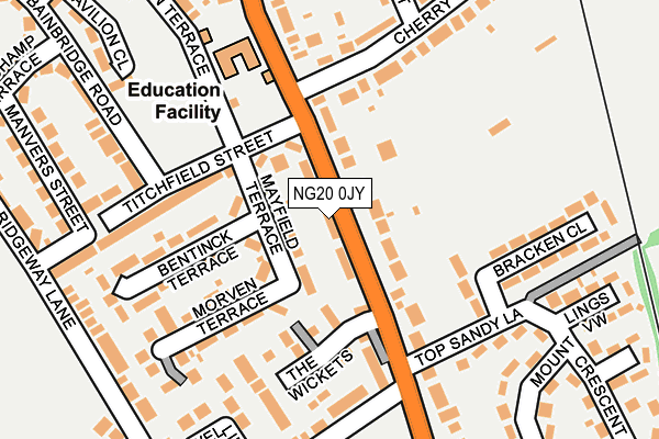 NG20 0JY map - OS OpenMap – Local (Ordnance Survey)