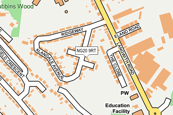 NG20 9RT map - OS OpenMap – Local (Ordnance Survey)