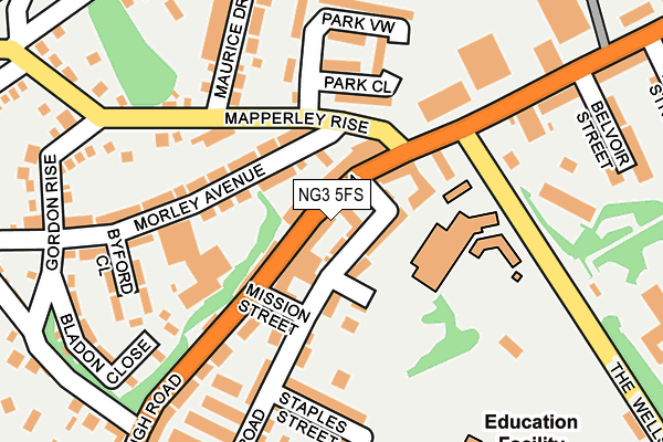 NG3 5FS map - OS OpenMap – Local (Ordnance Survey)