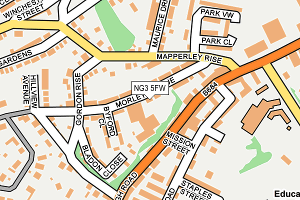NG3 5FW map - OS OpenMap – Local (Ordnance Survey)