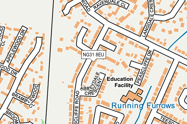 NG31 8EU map - OS OpenMap – Local (Ordnance Survey)