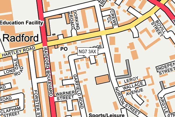NG7 3AX map - OS OpenMap – Local (Ordnance Survey)