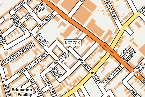 NG7 7GX map - OS OpenMap – Local (Ordnance Survey)