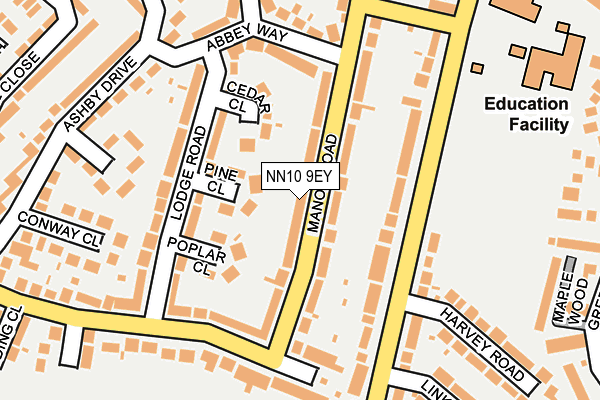 NN10 9EY map - OS OpenMap – Local (Ordnance Survey)