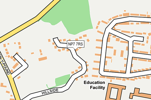 NP7 7RS map - OS OpenMap – Local (Ordnance Survey)