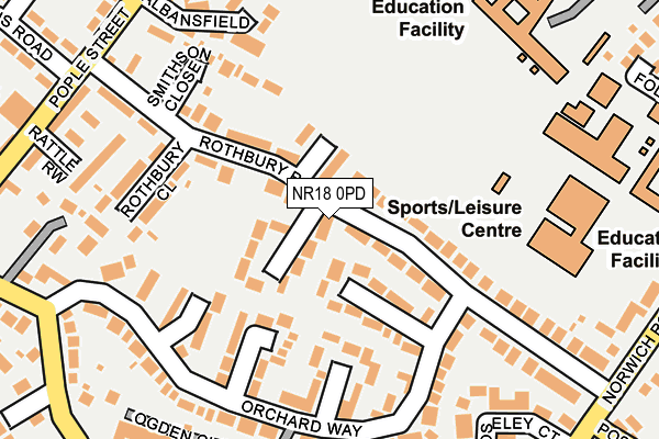 Map of KEVIN BAILEY MOTORS LIMITED at local scale