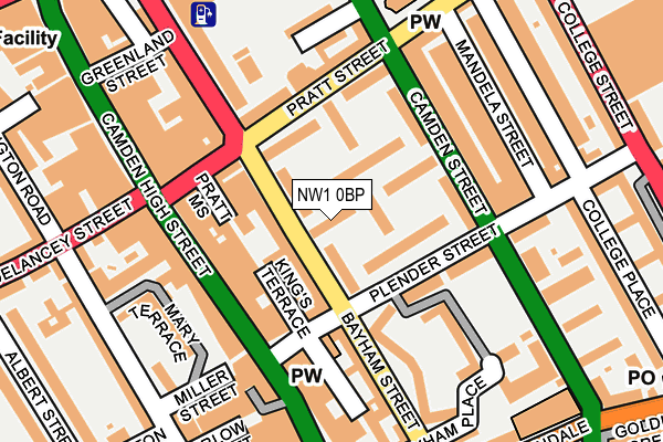 NW1 0BP map - OS OpenMap – Local (Ordnance Survey)