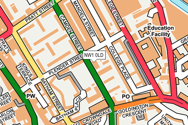 NW1 0LD map - OS OpenMap – Local (Ordnance Survey)