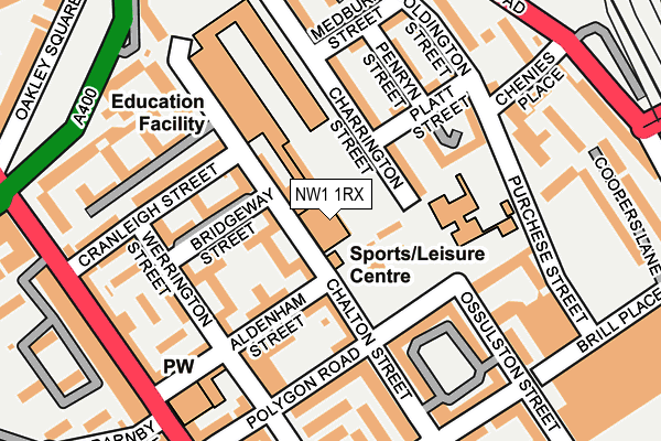 NW1 1RX map - OS OpenMap – Local (Ordnance Survey)