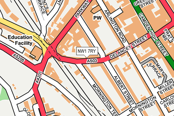 NW1 7RY map - OS OpenMap – Local (Ordnance Survey)