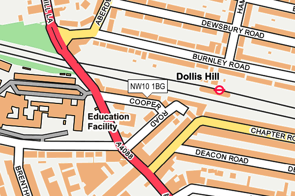 NW10 1BG map - OS OpenMap – Local (Ordnance Survey)