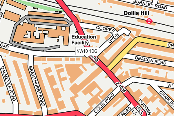 NW10 1DG map - OS OpenMap – Local (Ordnance Survey)