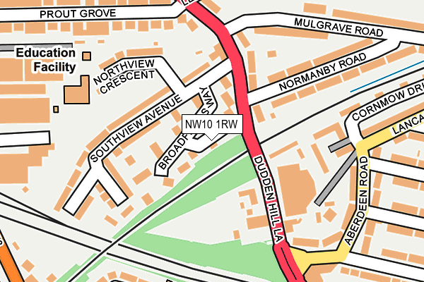 NW10 1RW map - OS OpenMap – Local (Ordnance Survey)