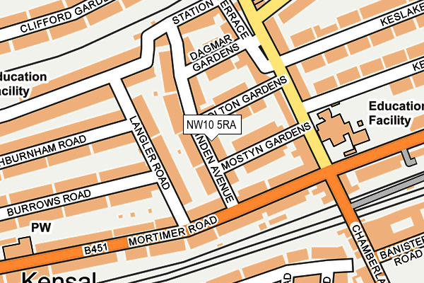NW10 5RA map - OS OpenMap – Local (Ordnance Survey)