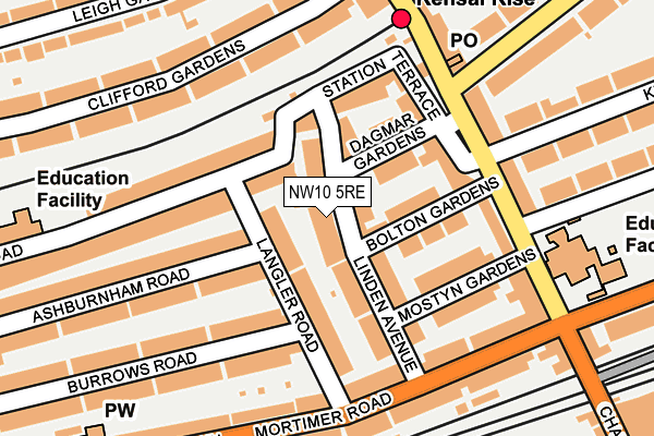 NW10 5RE map - OS OpenMap – Local (Ordnance Survey)