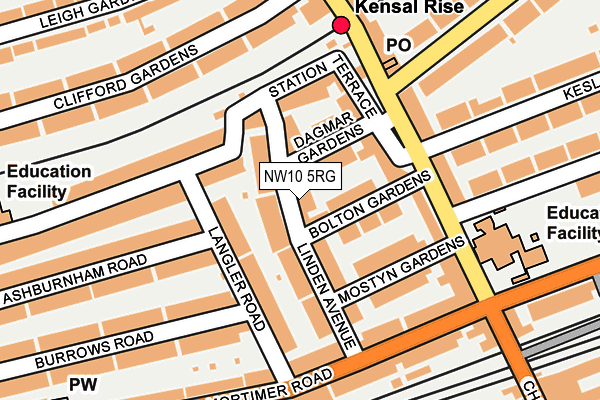 NW10 5RG map - OS OpenMap – Local (Ordnance Survey)