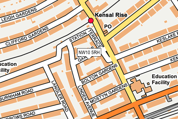 NW10 5RH map - OS OpenMap – Local (Ordnance Survey)