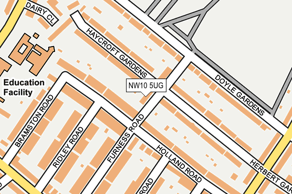 NW10 5UG map - OS OpenMap – Local (Ordnance Survey)