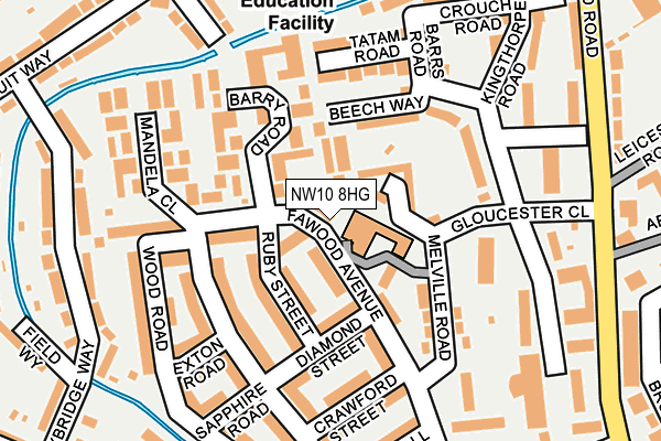 NW10 8HG map - OS OpenMap – Local (Ordnance Survey)
