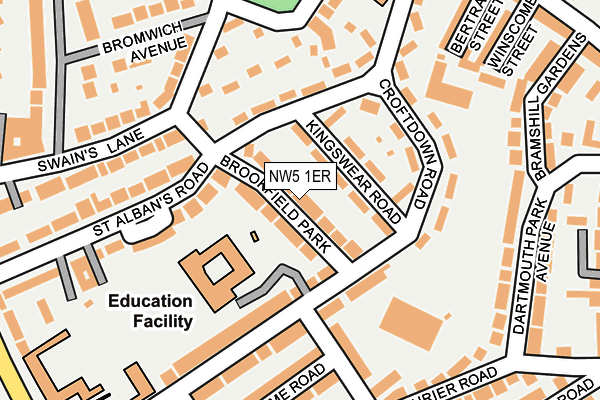 NW5 1ER map - OS OpenMap – Local (Ordnance Survey)