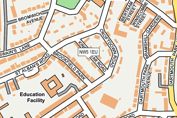 NW5 1EU map - OS OpenMap – Local (Ordnance Survey)
