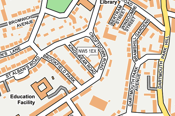 NW5 1EX map - OS OpenMap – Local (Ordnance Survey)