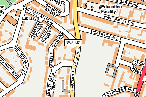 NW5 1JG map - OS OpenMap – Local (Ordnance Survey)