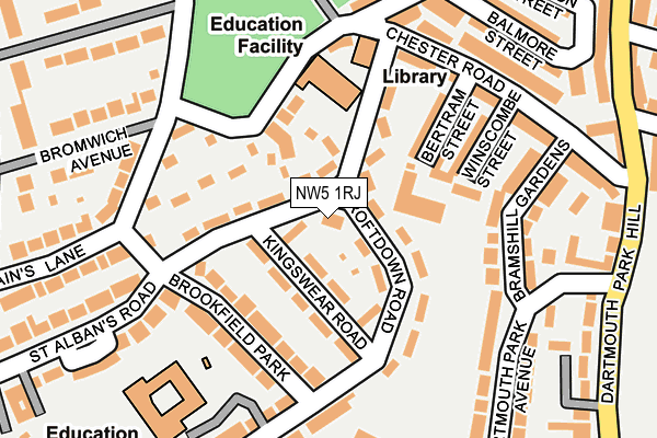 NW5 1RJ map - OS OpenMap – Local (Ordnance Survey)