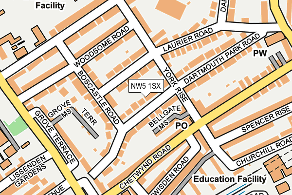 NW5 1SX map - OS OpenMap – Local (Ordnance Survey)