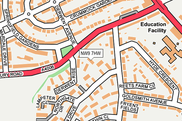 NW9 7HW map - OS OpenMap – Local (Ordnance Survey)