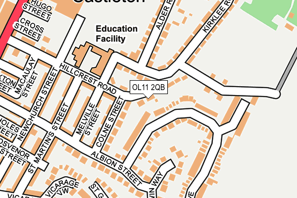 Map of BALAANDCO LTD at local scale