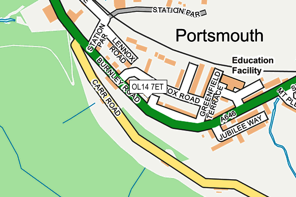 OL14 7ET map - OS OpenMap – Local (Ordnance Survey)