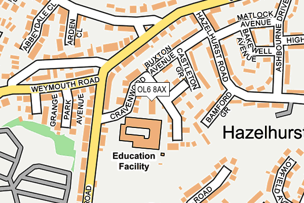 Map of JOSE MEDICAL LTD at local scale