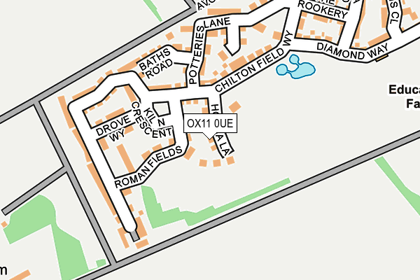 OX11 0UE map - OS OpenMap – Local (Ordnance Survey)