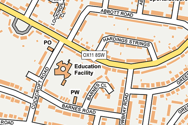 OX11 8SW map - OS OpenMap – Local (Ordnance Survey)