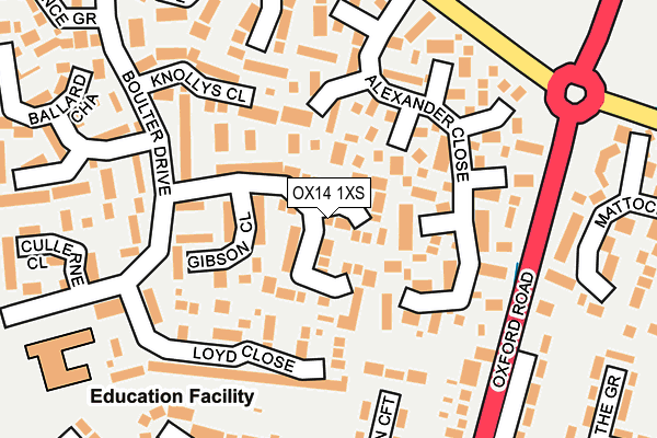 OX14 1XS map - OS OpenMap – Local (Ordnance Survey)