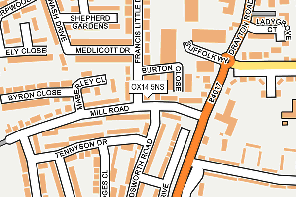 OX14 5NS (Mill Road) open data dashboard