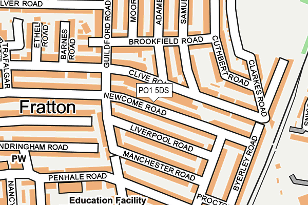 PO1 5DS map - OS OpenMap – Local (Ordnance Survey)