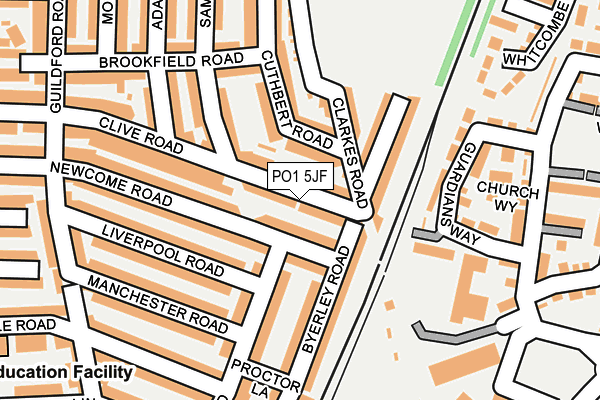 PO1 5JF map - OS OpenMap – Local (Ordnance Survey)