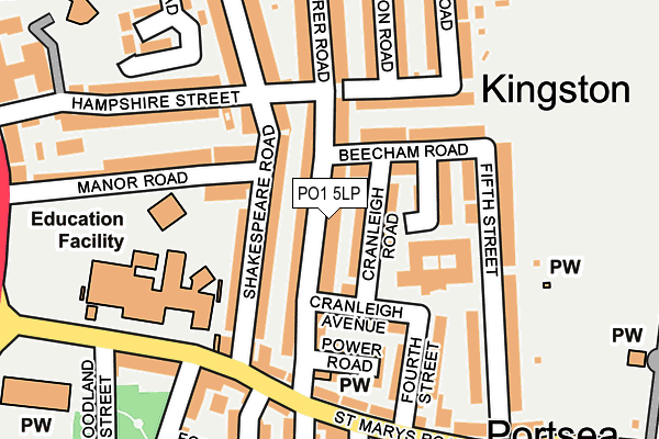 PO1 5LP map - OS OpenMap – Local (Ordnance Survey)