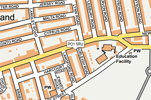 PO1 5RU map - OS OpenMap – Local (Ordnance Survey)