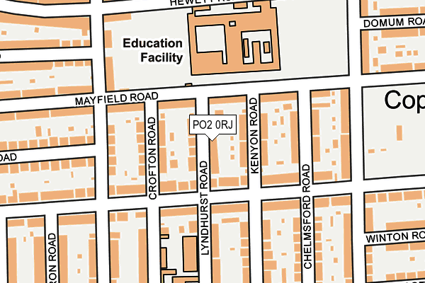 PO2 0RJ map - OS OpenMap – Local (Ordnance Survey)