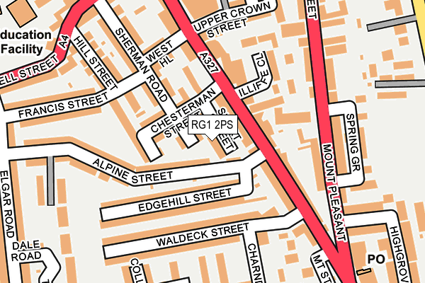 RG1 2PS map - OS OpenMap – Local (Ordnance Survey)