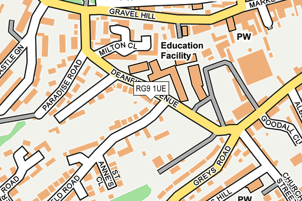 RG9 1UE map - OS OpenMap – Local (Ordnance Survey)