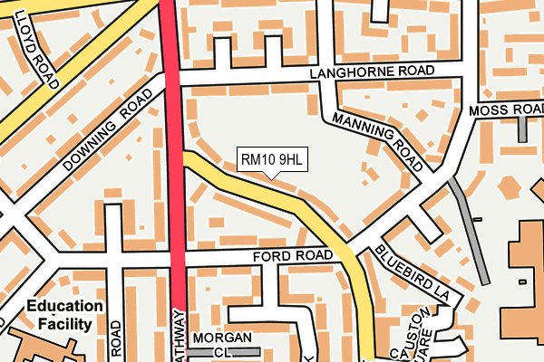 RM10 9HL map - OS OpenMap – Local (Ordnance Survey)